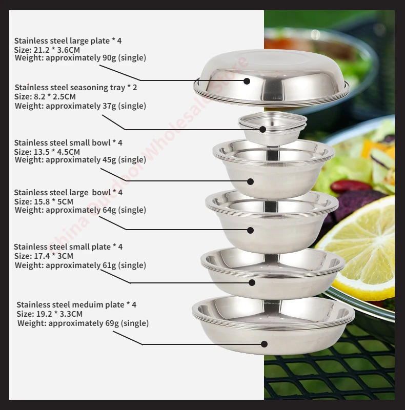 22개로 구성된 휴대용 캠핑 식기 세트, 야외 바비큐용 - Camping Cooking Dining Set 리뷰 및 가격